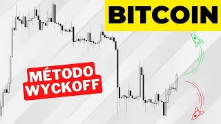 Análisis técnico en #Bitcoin con el Método Wyckoff