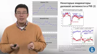 8.7 Фазы экономического цикла