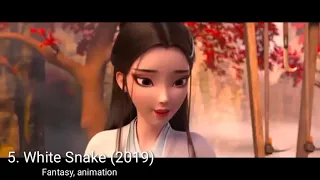 Top 10 Chinese Animation Movie's