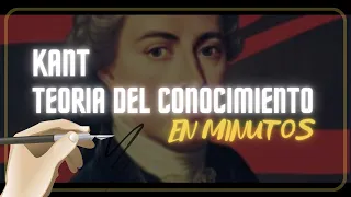 LA TEORIA DEL CONOCIMIENTO DE KANT en minutos