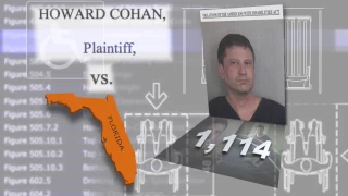 ADA Lawsuits in Florida