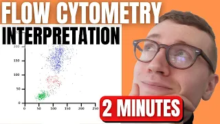 HOW TO INTERPRET FLOW CYTOMETRY RESULTS