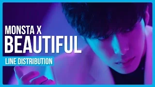 Monsta X - Beautiful Line Distribution (Color Coded) #아름다워