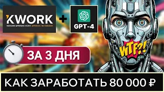 Реальный заказ, где можно БЕЗ ОПЫТА заработать с помощью нейросетей