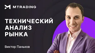 Технический анализ рынков на 25 сентября от Виктора Панькова