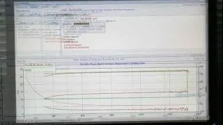 Variable Angle Spectroscopic Ellipsometry