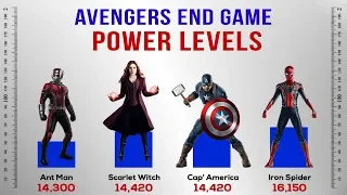 Avengers End Game Power Levels