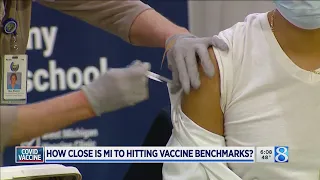 Whitmer set a 70% vaccination goal. When might Michigan reach it?