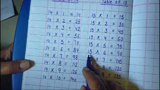 learning multiplication  tables for kids multiplication table #tables #tableof14 #mathmadefun