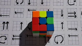 Solve this impossible: Impossible rubik's cube solve in Just 60 seconds like a pro | pro cuber solve