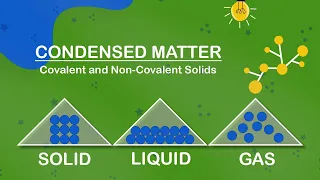 Condensed Matter Physics: The Key to Understanding Our World?