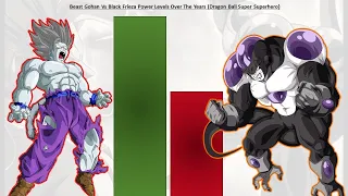 Beast Gohan Vs Black Frieza All Forms Comparison