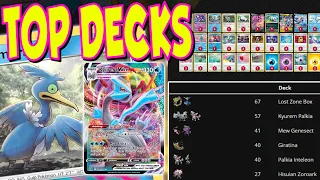 Tournament Results and Deck Analysis | Lost Origin Metagame Pokemon TCG 2022