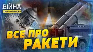 Чим небезпечні балістичні ракети комплексу "Іскандер-М"? Війна для чайників