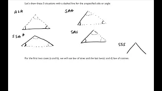 Law of Sines Part 1