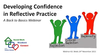 Developing Confidence in Reflective Practice. Social Work Student Connect Webinar 63.