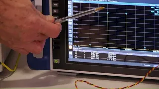 How to Measure IP3