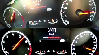 Ford fiesta st vs ford focus st  2018 fiesta st 1.5 vs 2019 focus st 2.3 acceleration