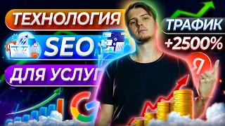 SEO-продвижение сайтов услуг по ремонту техники | 3 Принципа | Запись Эфира