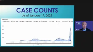 Washington Department Of Health Offers Updated COVID-19 Numbers