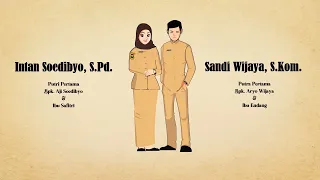 Undangan pernikahan Digital Animasi Motion Graphic 2022 | Video Wedding Invitation