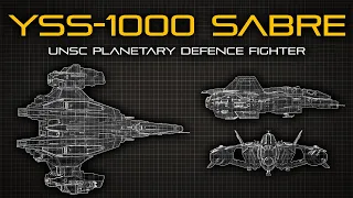 Halo: UNSC Sabre | Ship Breakdown