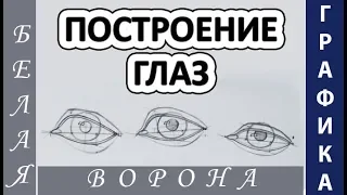 Как ПРАВИЛЬНО рисовать (нарисовать) ГЛАЗА. Обучающий урок по основам построения глаз. Часть 1.