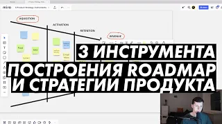 Гайд по дорожной карте продукта и продуктовой стратегии: AARRR метрики, Юнит-экономика, Lean Canvas