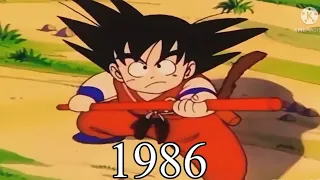 Evolution of Goku #Shorts