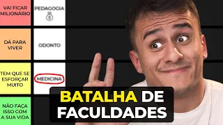 RANKING MELHORES CURSOS. QUAL PROFISSÃO ESCOLHER?