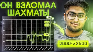 Как Стать ГРОССМЕЙСТЕРОМ За 2 МЕСЯЦА? Он Знает!!!