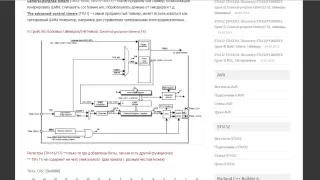 STM32 STM32VL Discovery STM32F100RBT6 (урок 7[ч.1/2]) General-purpose timers(15/16/17), таймеры