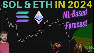 355.💰 Solana Vs Ethereum: AI-Driven Price Forecast 🔮