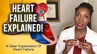 Heart Failure Explained Clearly [2019] Congestive Heart Failure Explained (CHF)