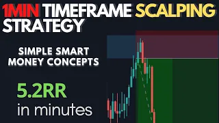 1 Minute Scalping Strategy | Smart Money Concepts Trading (SMC)