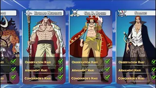 Bearing the Conqueror's Will: Cataloging All 114 Haki Users in One Piece