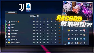 POSSO RIFARE IL RECORD DEI 102 PUNTI DELLA JUVE?!?