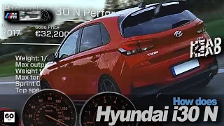 Bargain or scrap? Hyundai i30 N Performance vs BMW M135i +60-255 Autobahn Waylens RaceRender [4k]