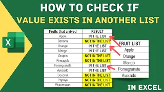 Excel - How To Check If Value Exists In Another List