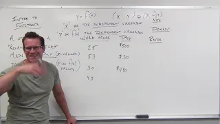 Introduction to Functions (Precalculus - College Algebra 2)