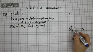 Домашняя контрольная работа номер 3 Вариант 2 Задание 9 – ГДЗ Алгебра 8 класс Мордкович А.Г.