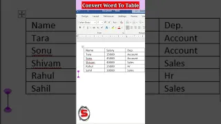 How To Create Table In Ms Word | Short Method To Insert Table| #short #word #exceltutorial