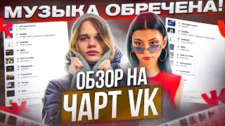 ЧЕРТИ В ЧАРТЕ #29 | ОБЗОР НА ЧАРТ VK | БРАТ МОРГЕНА, ДОРА, Scally Milano, Паша Техник и другие