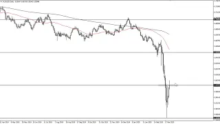 AUD/USD Technical Analysis for March 26, 2020 by FXEmpire