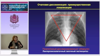 И.А. Соколина - Дифференциальная диагностика очагов и очаговой диссеминации легких