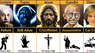 How Historical Figures Died - Age of Death