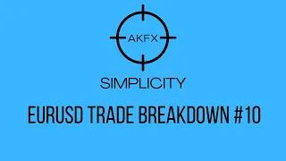 EURUSD Trade Breakdown #10 (Focusing on Liquidity/Logical Targets/Time & Price)