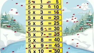 Table of 2 to 5 | Learn multiplication tables of 2 to 5 | kidshive