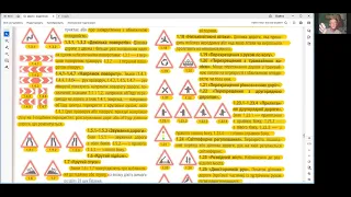 Разом до посвідчення водія. ПДР України. Розділ 33. Дорожні знаки.