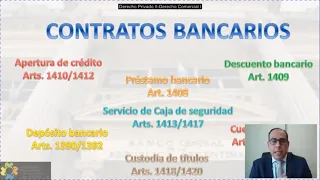 Contratos Bancarios